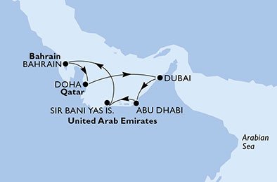 Forente Arabiske Emirater, Bahrain, Qatar