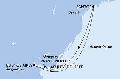 Brasil, Uruguay, Argentina