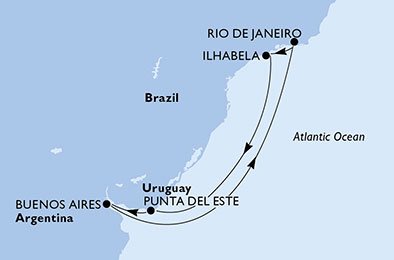 Brasil, Uruguay, Argentina