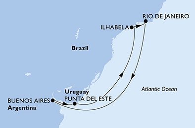 Brasil, Argentina, Uruguay