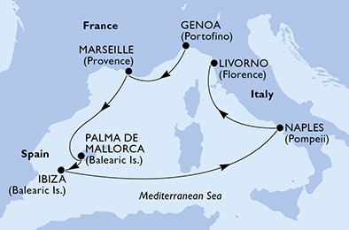 Italia, Frankrike, Spaina