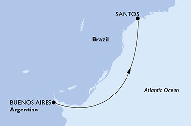 Argentina, Brasil