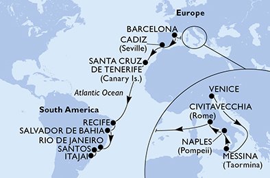Italia, Spaina, Brasil
